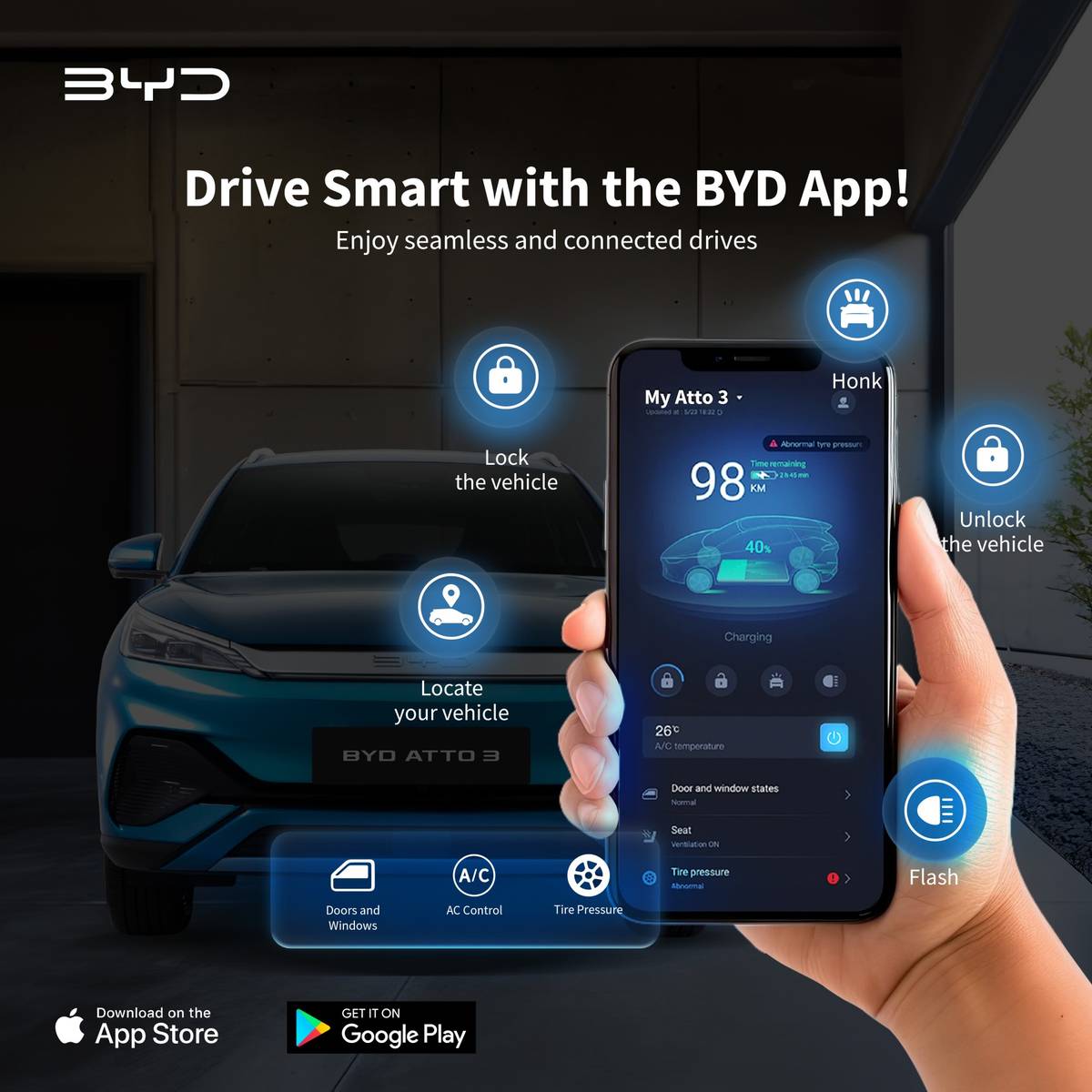 CONTROL right at the driver’s fingertips.